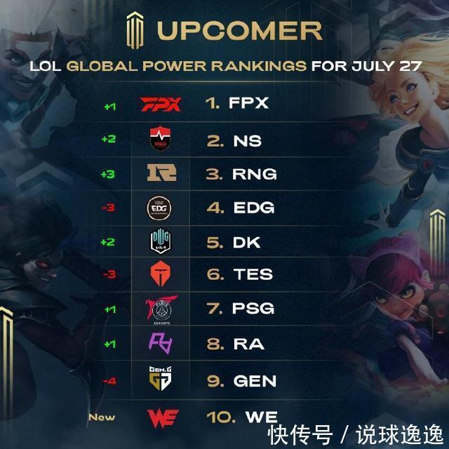 全队的整体 全队的整体