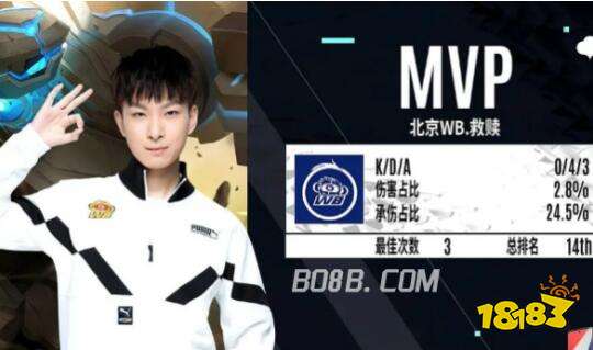 在这次比赛 在这次比赛