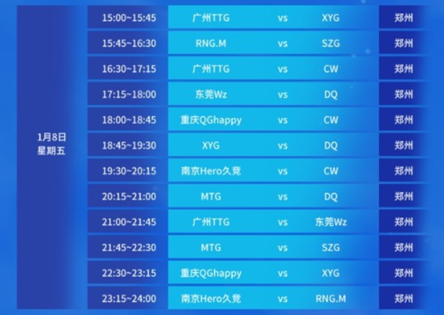 各种压力可 各种压力可